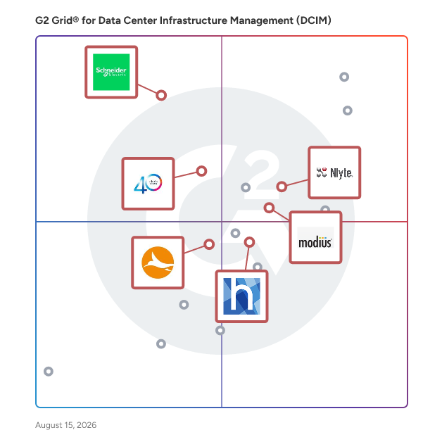 G2 Grid® for Integration and Unification in Data Center Infrastructure Management (DCIM) Software, highlighting the products that define this theme