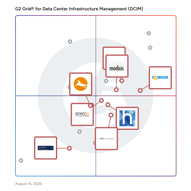G2 Grid® for Asset and Configuration Management in Data Center Infrastructure Management (DCIM) Software, highlighting the products that define this theme