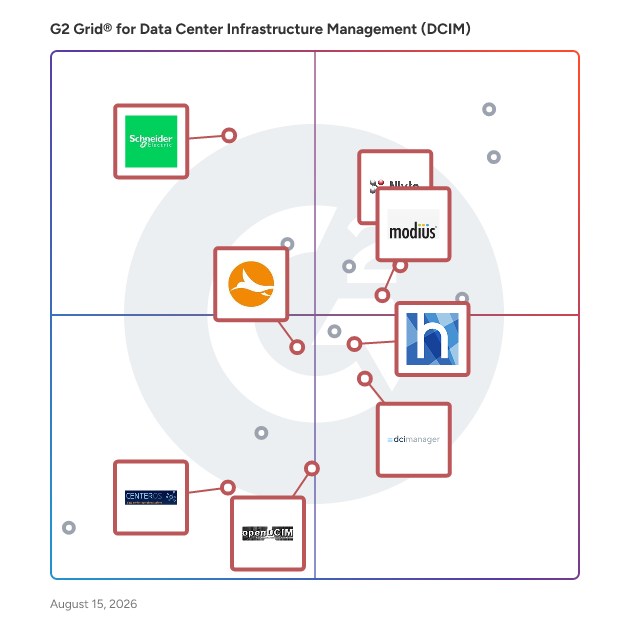 G2 Grid® for DCIM Solutions in Data Center Infrastructure Management (DCIM) Software, highlighting the products that define this theme