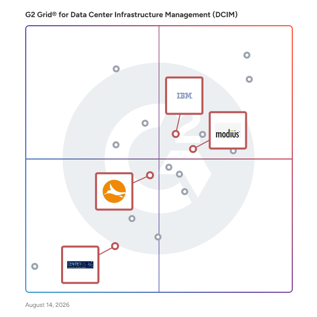 G2 Grid® for Real-time Monitoring in Data Center Infrastructure Management (DCIM) Software, highlighting the products that define this theme