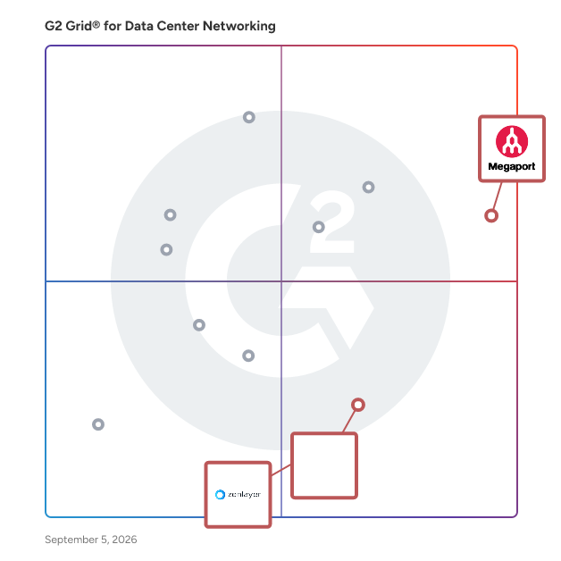 G2 Grid® for Edge Networking in Data Center Networking Solutions, highlighting the products that define this theme