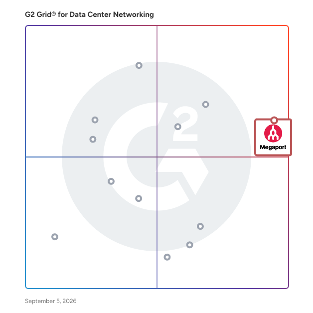 G2 Grid® for Data Center Networking Solutions plotting products by satisfaction and market presence