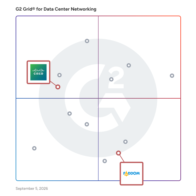 G2 Grid® for Data Center Management in Data Center Networking Solutions, highlighting the products that define this theme