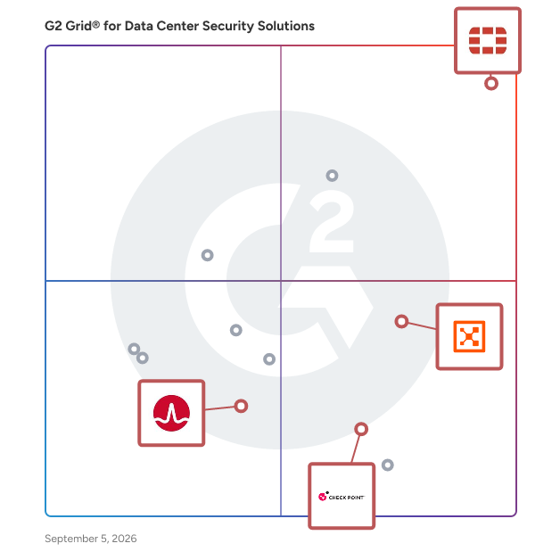 G2 Grid® for Cloud Security in Data Center Security Solutions, highlighting the products that define this theme