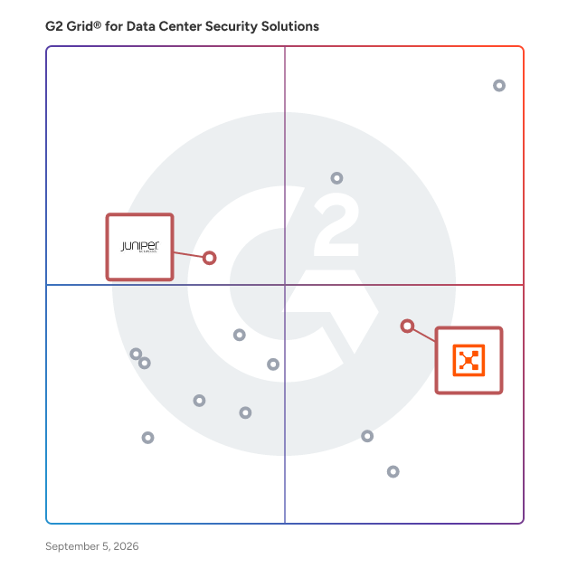 G2 Grid® for Network Security Management in Data Center Security Solutions, highlighting the products that define this theme