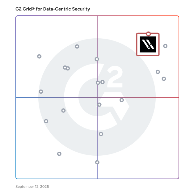G2 Grid® for Data-Centric Security Software plotting products by satisfaction and market presence