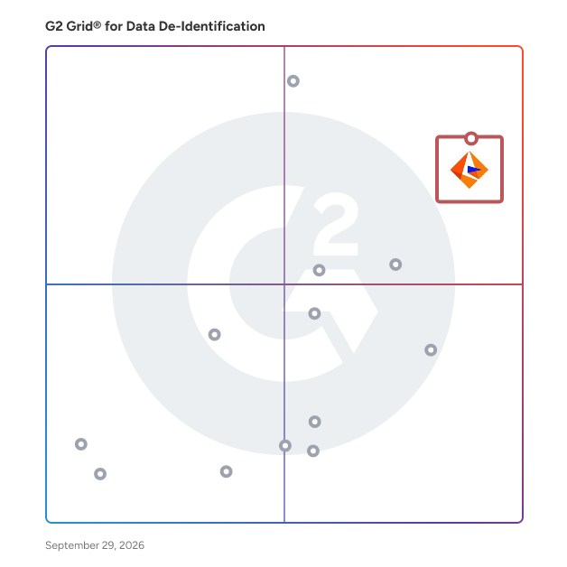 G2 Grid® for Data De-Identification Tools plotting products by satisfaction and market presence