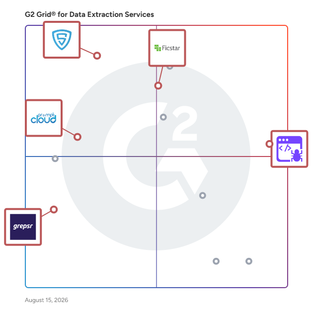 G2 Grid® for Web Scraping Services in Data Extraction Services, highlighting the products that define this theme