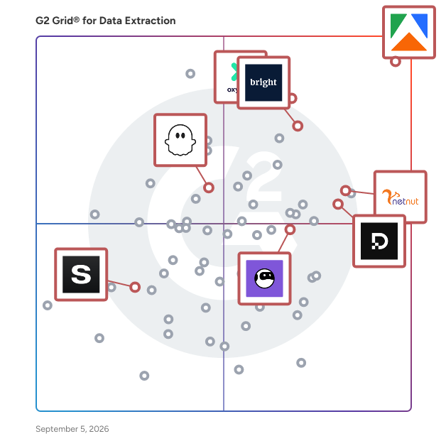 G2 Grid® for Web Data Providers in Data Extraction Tools, highlighting the products that define this theme