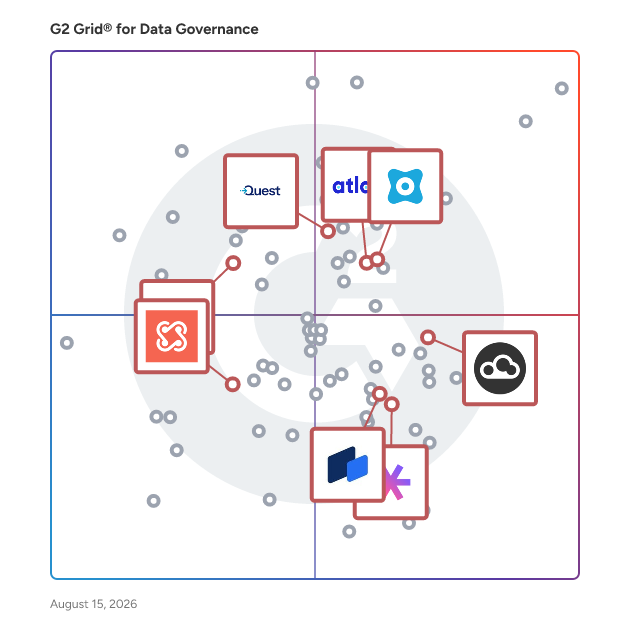 G2 Grid® for Active Metadata Management in Data Governance Tools, highlighting the products that define this theme