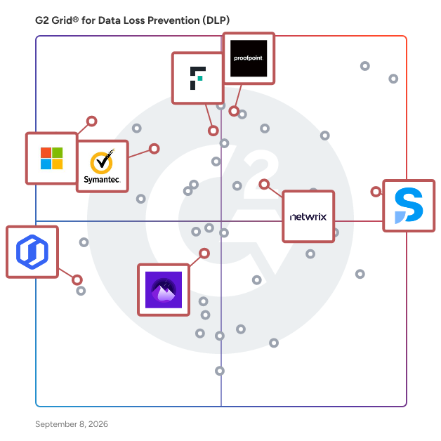 G2 Grid® for Data Loss Prevention in Data Loss Prevention (DLP) Software, highlighting the products that define this theme