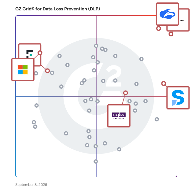 G2 Grid® for Zero Trust Security in Data Loss Prevention (DLP) Software, highlighting the products that define this theme