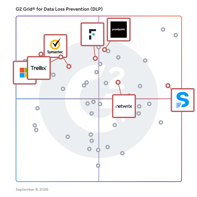 G2 Grid® for Endpoint Security in Data Loss Prevention (DLP) Software, highlighting the products that define this theme