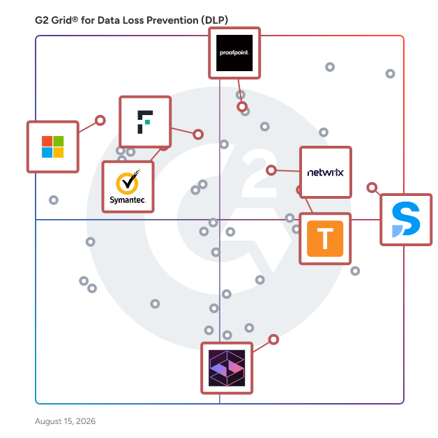G2 Grid® for Insider Threat Management in Data Loss Prevention (DLP) Software, highlighting the products that define this theme