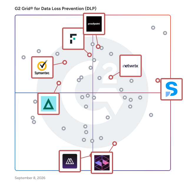 G2 Grid® for Compliance Management in Data Loss Prevention (DLP) Software, highlighting the products that define this theme