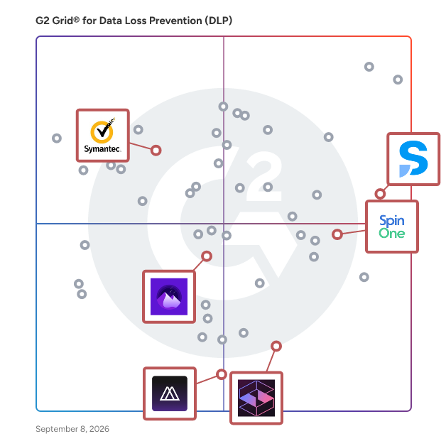 G2 Grid® for Cloud Data Security in Data Loss Prevention (DLP) Software, highlighting the products that define this theme
