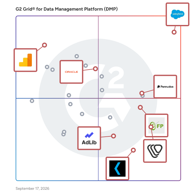 G2 Grid® for Data Management Platforms (DMP) plotting products by satisfaction and market presence