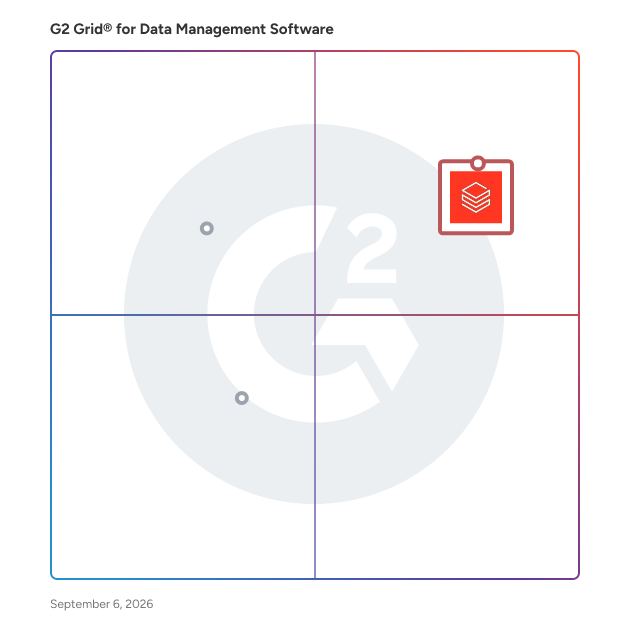 G2 Grid® for Data Management Software plotting products by satisfaction and market presence