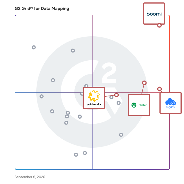 G2 Grid® for Low-Code/No-Code Platforms in Data Mapping Software, highlighting the products that define this theme