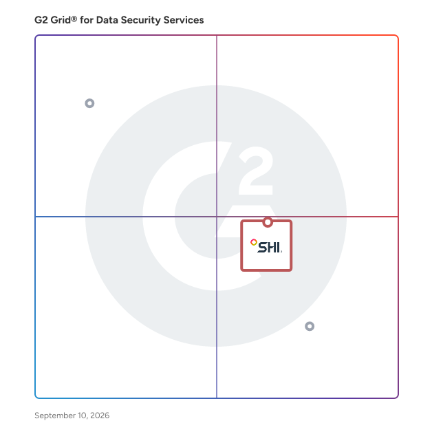 G2 Grid® for Data Security Services Providers plotting products by satisfaction and market presence