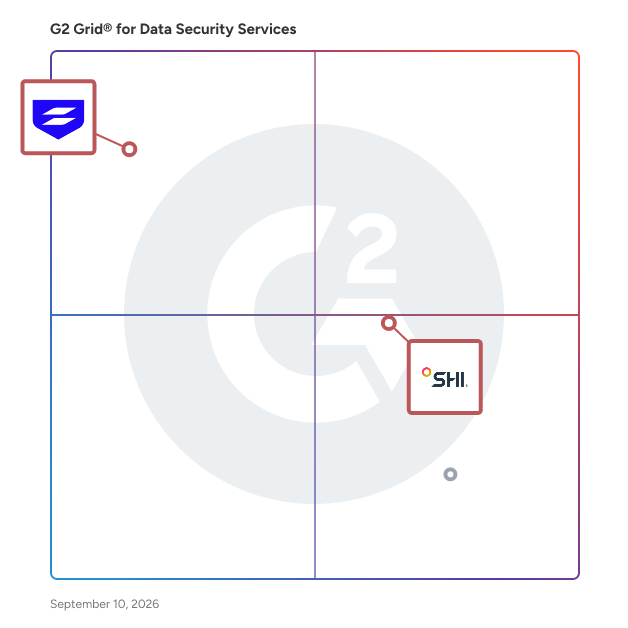 G2 Grid® for Network Security in Data Security Services Providers, highlighting the products that define this theme