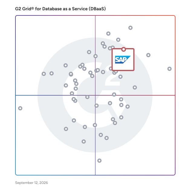 G2 Grid® for Machine Learning & AI Focus in Database as a Service (DBaaS) Providers, highlighting the products that define this theme