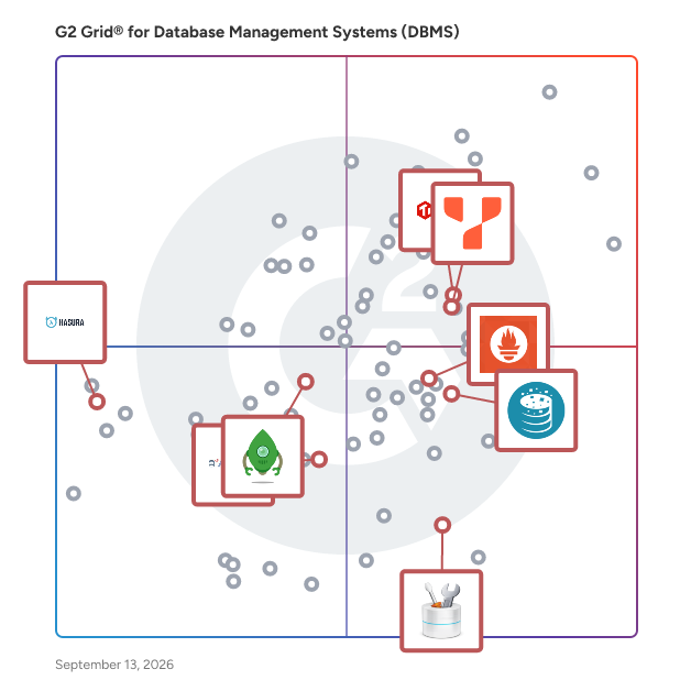 G2 Grid® for Open Source Databases in Database Management Systems (DBMS), highlighting the products that define this theme
