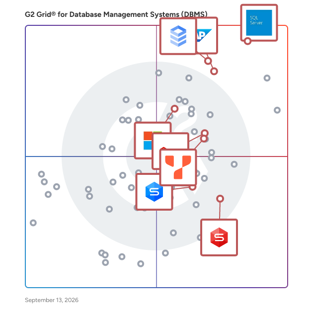 G2 Grid® for Relational Database Management Systems (RDBMS) in Database Management Systems (DBMS), highlighting the products that define this theme