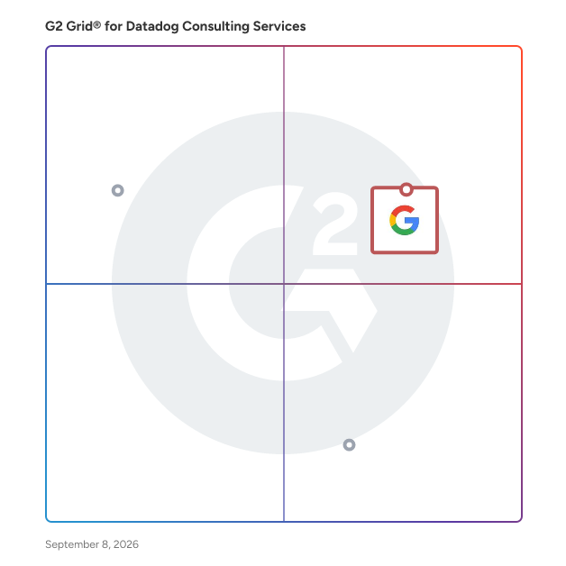 G2 Grid® for Datadog Consulting Services plotting products by satisfaction and market presence