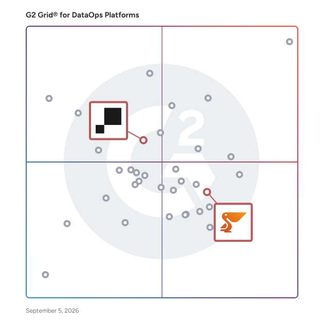 G2 Grid® for Customer Data Platforms (CDP) in DataOps Platforms, highlighting the products that define this theme