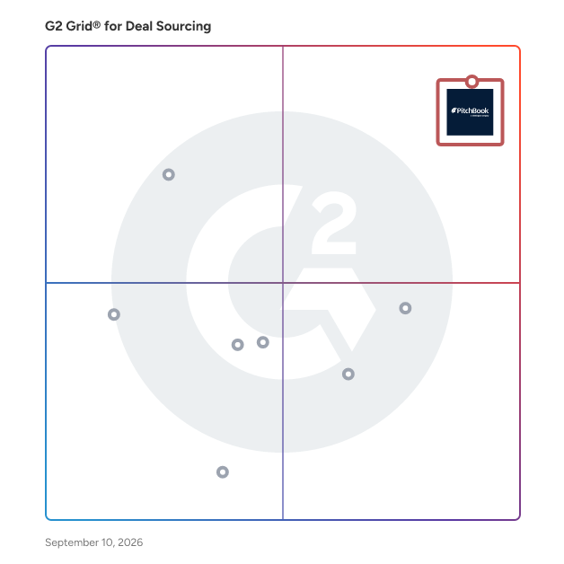 G2 Grid® for Deal Sourcing plotting products by satisfaction and market presence