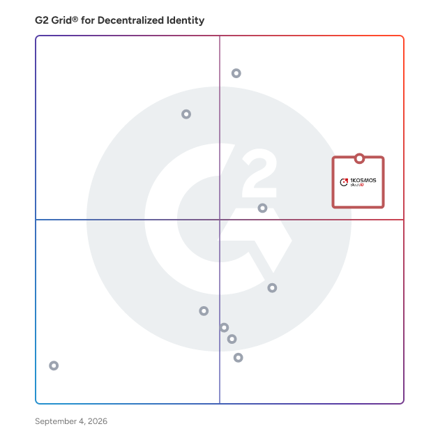 G2 Grid® for Decentralized Identity Solutions plotting products by satisfaction and market presence