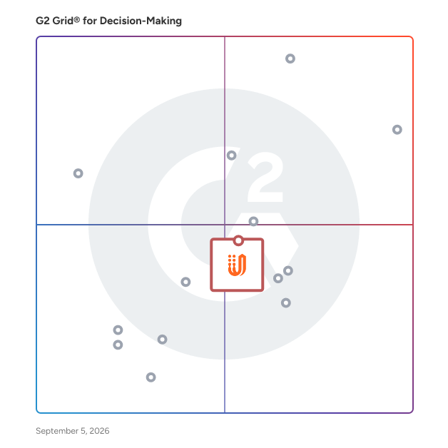 G2 Grid® for Customer Feedback Management in Decision-Making Software, highlighting the products that define this theme