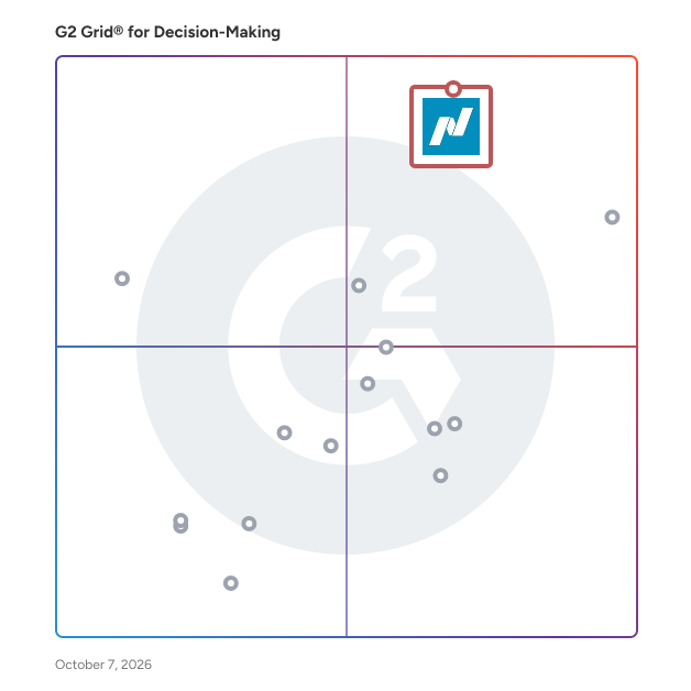 G2 Grid® for Decision-Making Software plotting products by satisfaction and market presence
