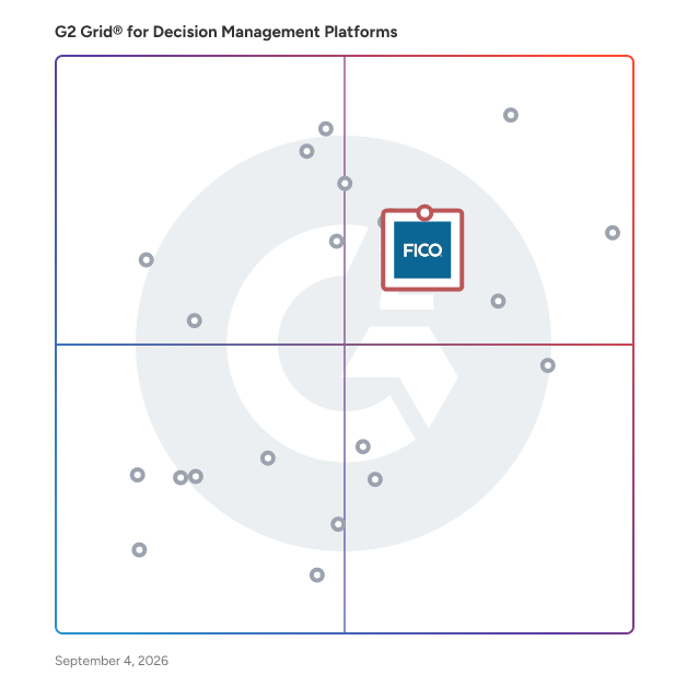 G2 Grid® for Automated Decisioning in Decision Management Software, highlighting the products that define this theme