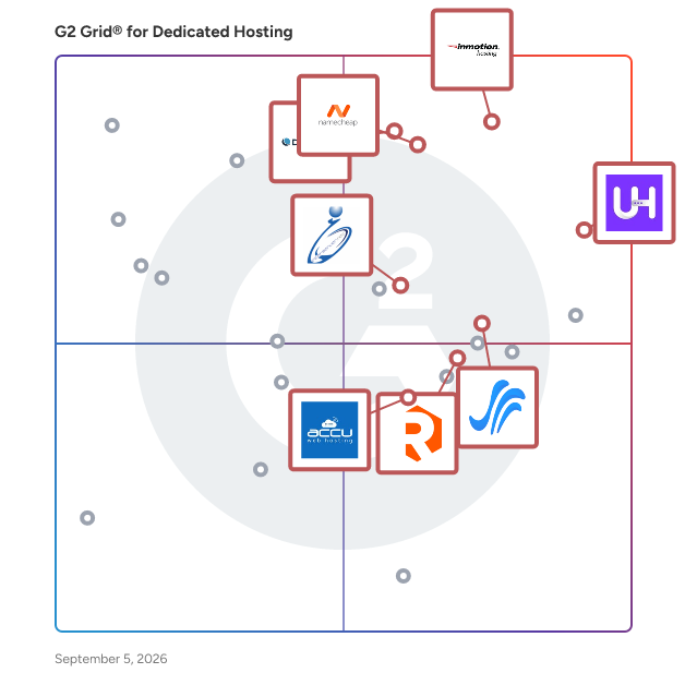 G2 Grid® for VPS Hosting in Dedicated Hosting Platforms, highlighting the products that define this theme