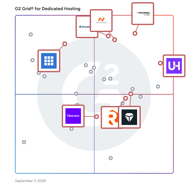 G2 Grid® for WordPress Hosting in Dedicated Hosting Platforms, highlighting the products that define this theme