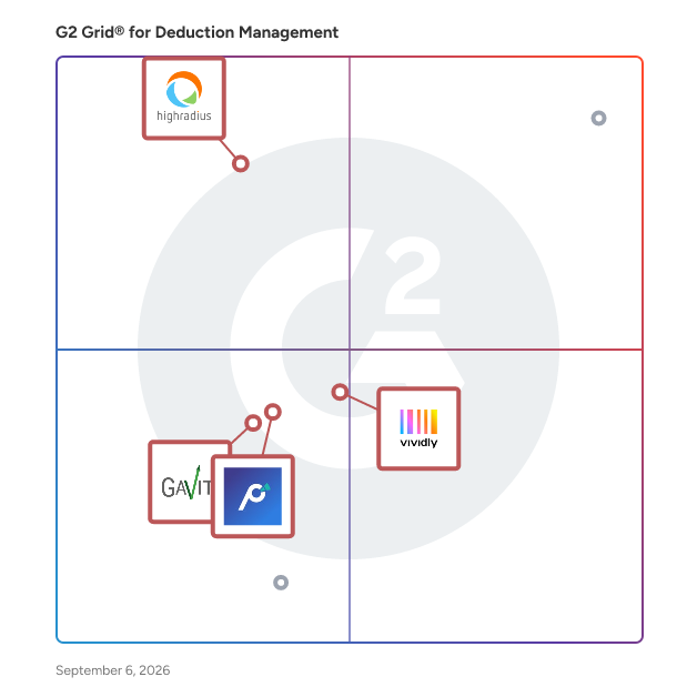 G2 Grid® for AI-Driven Solutions in Deduction Management Software, highlighting the products that define this theme