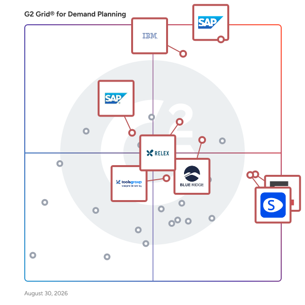 G2 Grid® for End-to-End Supply Chain Management in Demand Planning Software, highlighting the products that define this theme