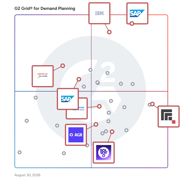 G2 Grid® for Sales and Operations Planning in Demand Planning Software, highlighting the products that define this theme