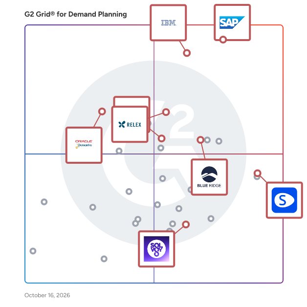 G2 Grid® for Demand Planning Software plotting products by satisfaction and market presence