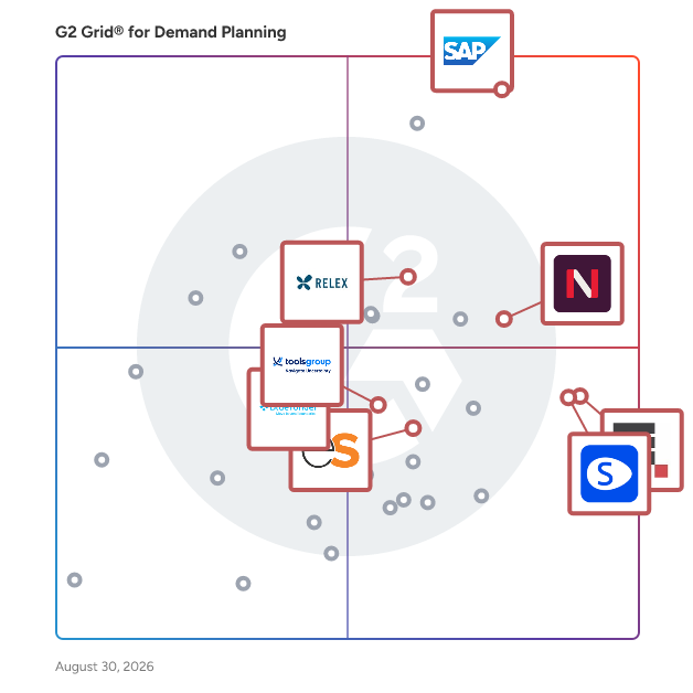 G2 Grid® for Demand Forecasting in Demand Planning Software, highlighting the products that define this theme