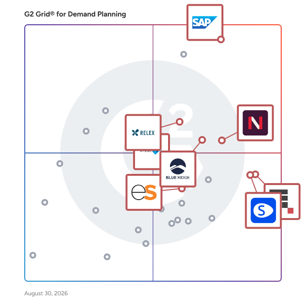 G2 Grid® for Cloud-Based Deployment in Demand Planning Software, highlighting the products that define this theme