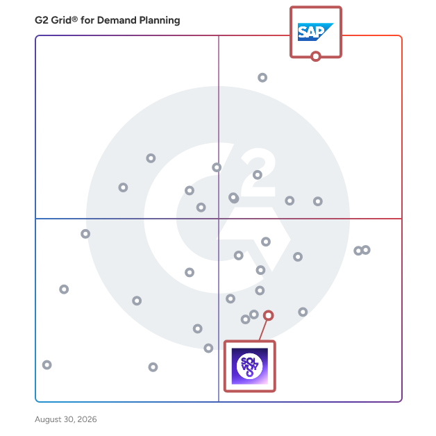 G2 Grid® for Supply Chain Visibility in Demand Planning Software, highlighting the products that define this theme