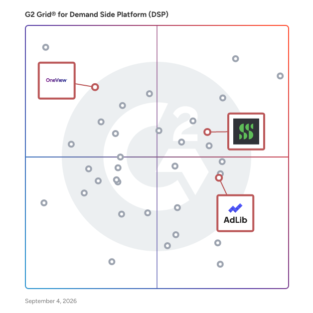 G2 Grid® for Data Management Platform in Demand Side Platform (DSP), highlighting the products that define this theme