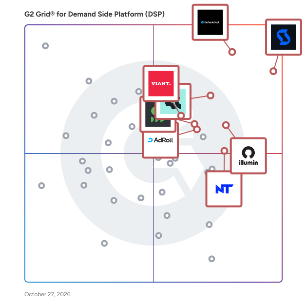 G2 Grid® for Demand Side Platform (DSP) plotting products by satisfaction and market presence