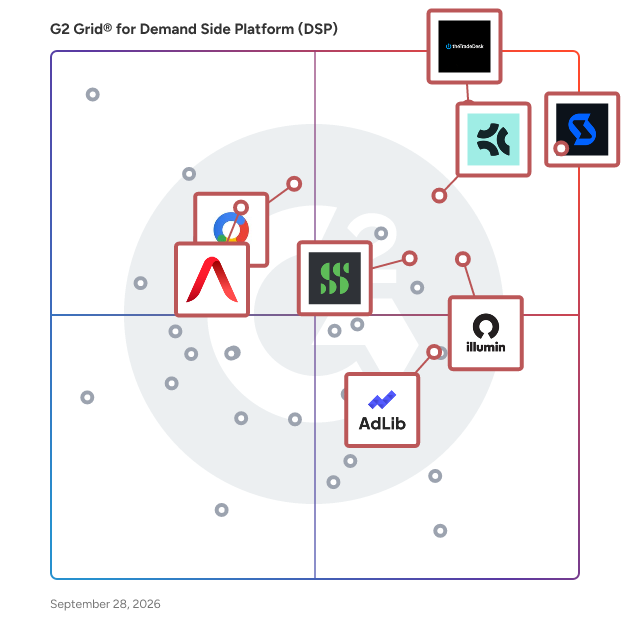 G2 Grid® for Demand Side Platform (DSP) plotting products by satisfaction and market presence