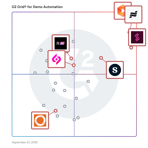 G2 Grid® for Sales Enablement in Demo Automation Software, highlighting the products that define this theme
