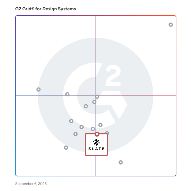 G2 Grid® for Social Media Design Tools in Design Systems Software, highlighting the products that define this theme