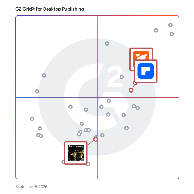 G2 Grid® for PDF Editing in Desktop Publishing Software, highlighting the products that define this theme